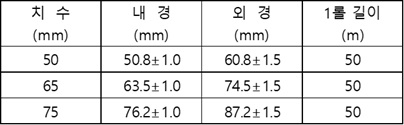 청고압호스 C형 외관도
